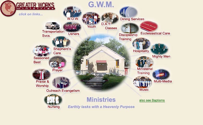 Greater Works Ministries - the many ministries within